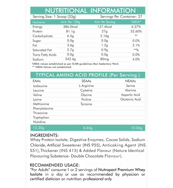 NutroPact_Premium_Whey_Protein_Isolate_|_Double_Chocolate_Flavor_|_Added_Digestive_Enzyme_|_27Gm_Protein_|_2Lbs_|_Hormone_Free_|_Easy_Mix_(3-4_Shakes_without_Shaker_Ball)_|_4.9Gm_Glutamic_Acid