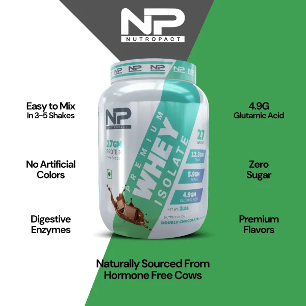 NutroPact_Premium_Whey_Protein_Isolate_|_Double_Chocolate_Flavor_|_Added_Digestive_Enzyme_|_27Gm_Protein_|_2Lbs_|_Hormone_Free_|_Easy_Mix_(3-4_Shakes_without_Shaker_Ball)_|_4.9Gm_Glutamic_Acid