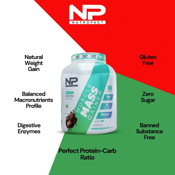 NutroPact_Muscle_Mass_Gainer_With_Multivitamins_and_Minerals_|_Super_Chocolate_Flavor_|_20Gm_Protein_|_Added_Digestive_Enzymes_|_Perfect_Protein_Carb_Ratio