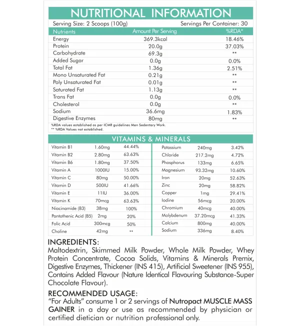 NutroPact_Muscle_Mass_Gainer_With_Multivitamins_and_Minerals_|_Super_Chocolate_Flavor_|_20Gm_Protein_|_Added_Digestive_Enzymes_|_Perfect_Protein_Carb_Ratio