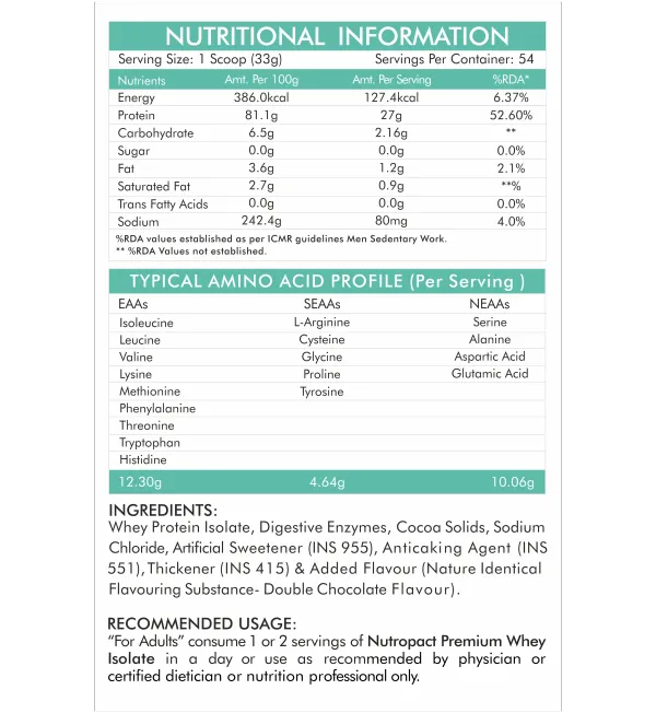 NutroPact_Premium_Whey_Protein_Isolate_|_Double_Chocolate_Flavor_|_Added_Digestive_Enzyme_|_27Gm_Protein_|_4Lbs_|_Hormone_Free_|_Easy_Mix_(3-4_Shakes_without_Shaker_Ball)_|_4.9Gm_Glutamic_Acid