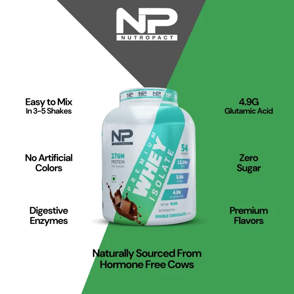NutroPact_Premium_Whey_Protein_Isolate_|_Double_Chocolate_Flavor_|_Added_Digestive_Enzyme_|_27Gm_Protein_|_4Lbs_|_Hormone_Free_|_Easy_Mix_(3-4_Shakes_without_Shaker_Ball)_|_4.9Gm_Glutamic_Acid