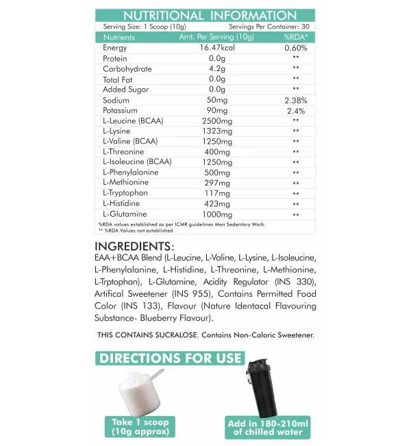 NutroPact_EAA_+_Bcaa_With_Glutamine_|_Blueberry_Flavor_|_Rapid_Immerge_|_Zero_Sugar_|_Boost_Recovery_|_Instant_Energy