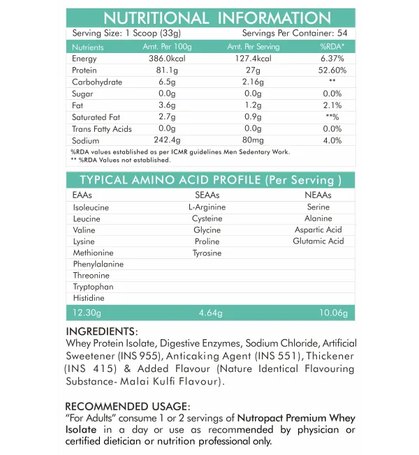 NutroPact_Premium_Whey_Protein_Isolate_|_Malai_Kulfi_Flavor_|_Added_Digestive_Enzyme_|_27Gm_Protein_|_4Lbs_|_Hormone_Free_|_Easy_Mix_(3-4_Shakes_without_Shaker_Ball)_|_4.9Gm_Glutamic_Acid