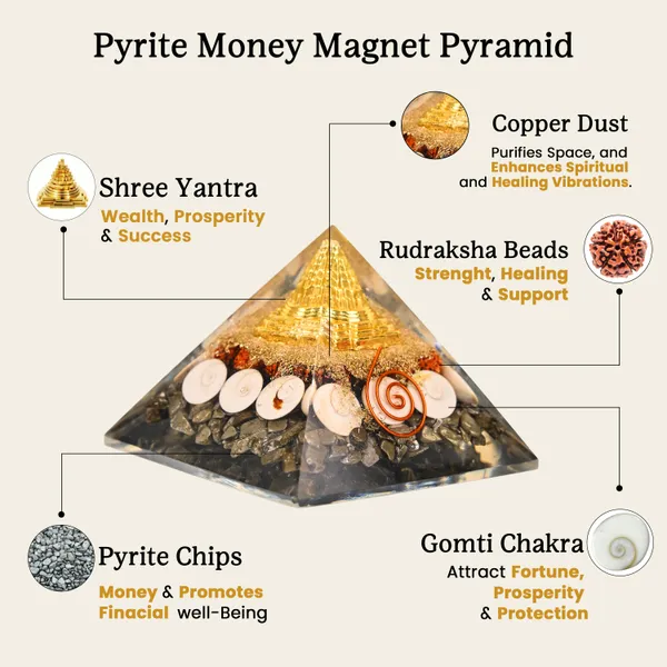 Multicolor_Money_Magnet_Pyrite_Pyramid_For_Wealth_Attraction,_Positive_Energy,_Vastu_Enhancement