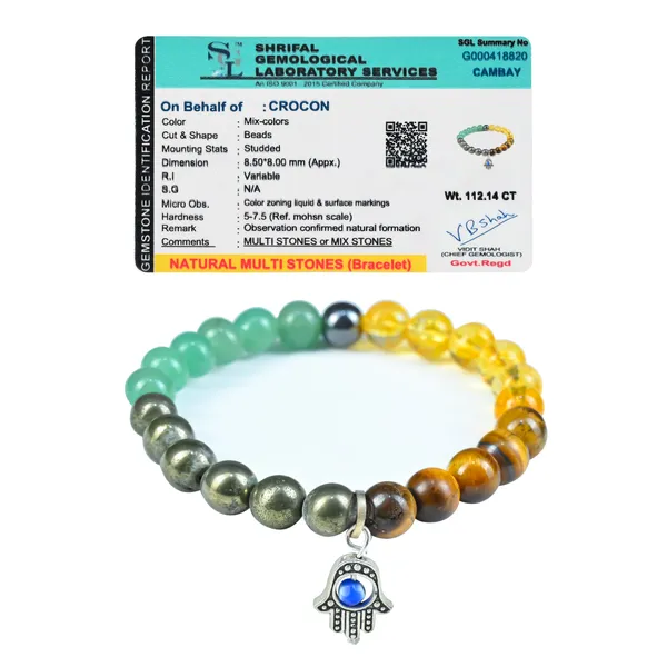 Multicolor_Men’s_Money_Magnet_Bracelet_For_Wealth,_Abundance_&_Positive_Energy_With_Pyrite,_Citrine_&_More