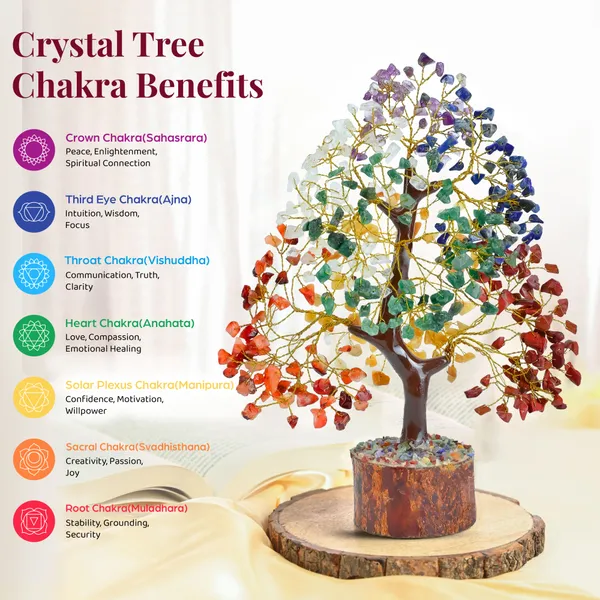 Multicolor_7_Chakra_Crystal_Tree_500_Beads_For_Energy_Balancing_&_Prosperity_Bonsai