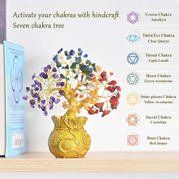 Multicolor_7_Chakra_Tree_Of_Life_(Feng_Shui_Crystal_Tree)_For_Prosperity,_Healing_&_Positive_Energy_Decor