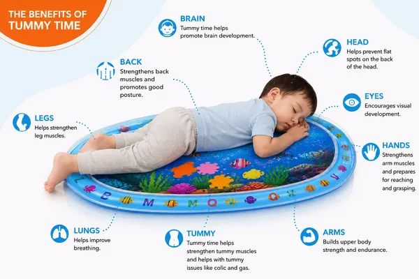 Baby_Water-Filled_Tummy_Time_Play_Mat_|_Inflatable_Sensory_Activity_Mat_for_Infants_&_Toddlers