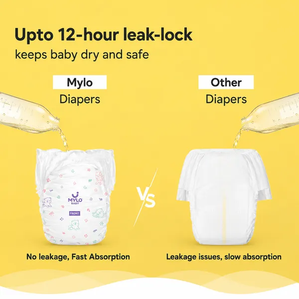 Mylo_Premium_Baby_Pants_Diapers
