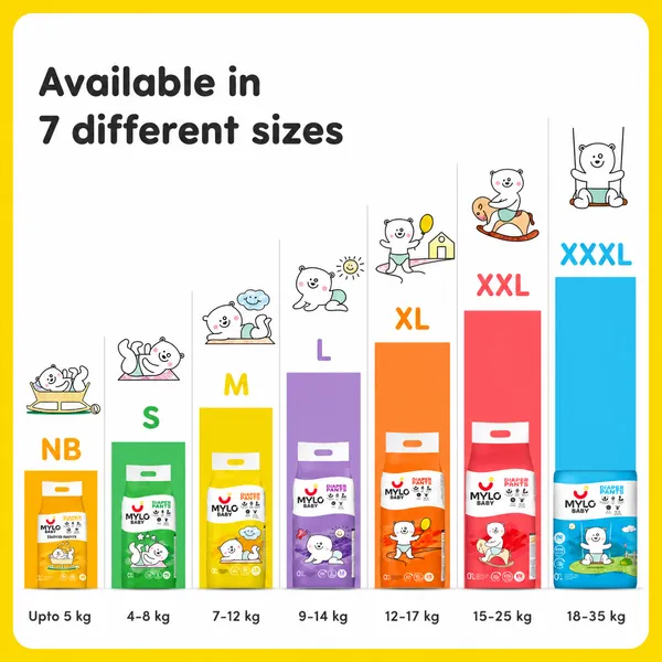 Mylo_Premium_Baby_Pants_Diapers
