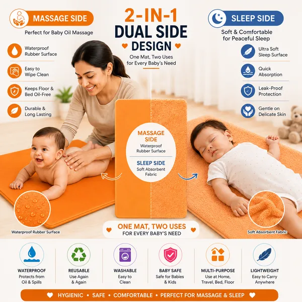 Premium_Baby_Dry_Sheet_Waterproof,_Ultra_Soft_&_Quick_Absorbent_Mattress_Protector_for_Babies_|_Reusable_&_Washable