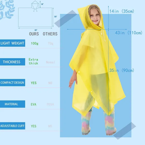 DNY_Rain_Coats_-_Reusable_EVA_Rain_Ponchos_for_Adults_Rain_Jackets_Raincoats_for_Men_&_Women_(Yellow)