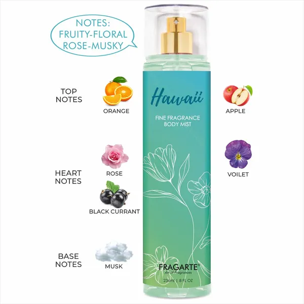 Fragarte__Hawaii_Body_Mist__For_Unisex