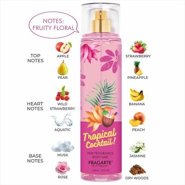 Fragarte__Tropical_Cocktail_Body_Mist_For_Unisex
