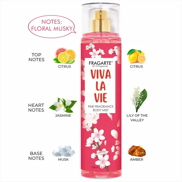 Fragarte___Viva_La_Vie_Body_Mist_For_Unisex