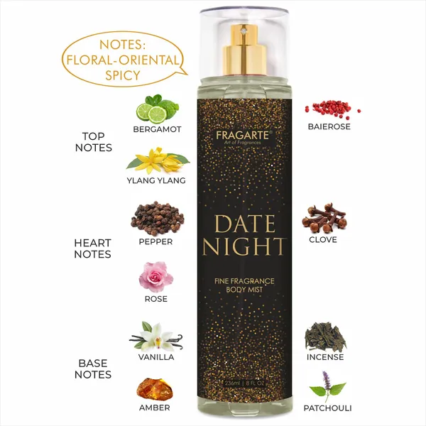 Fragarte___Date_Night_Body_Mist_For_Unisex