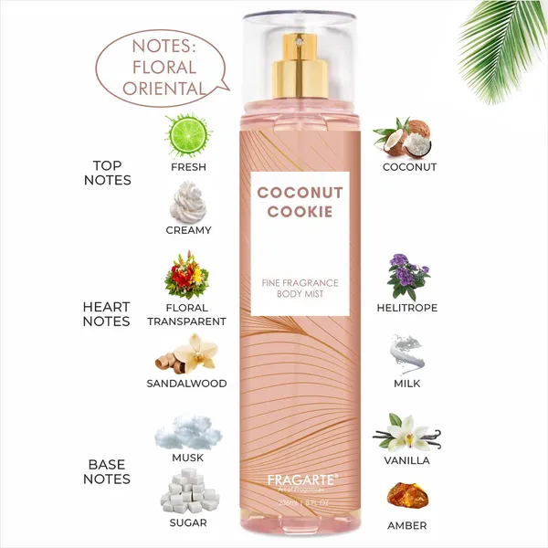 Fragarte___Coconut_Cookie_Body_Mist_For_Unisex