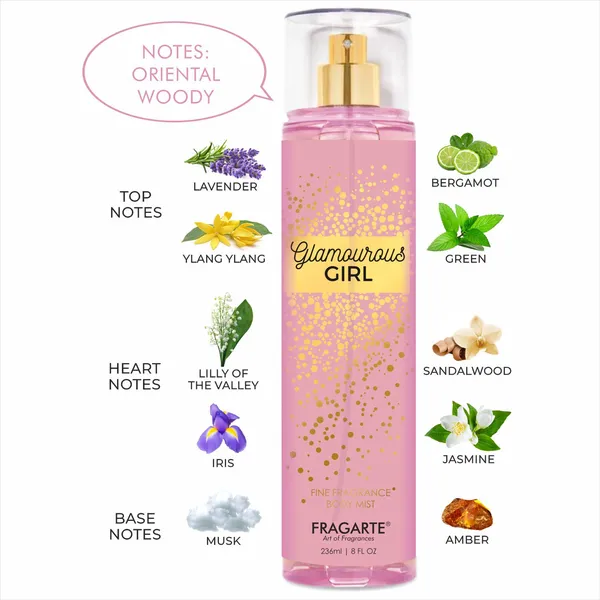 Signature_Trio_Body_Mist_-_Date_Night,_Glamorous_Girl,_Viva_la_Vie