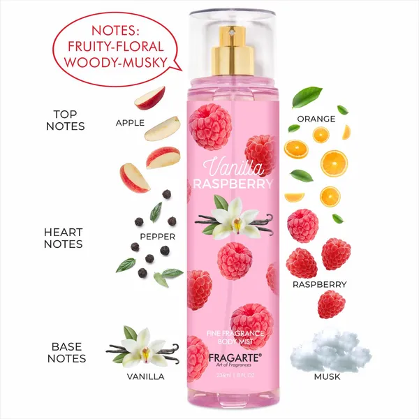 The_IT_GIRL_Body_Mist_Trio_-_Vanilla_Raspberry,_Glamourous_Gil,_Tropical_Cocktail_