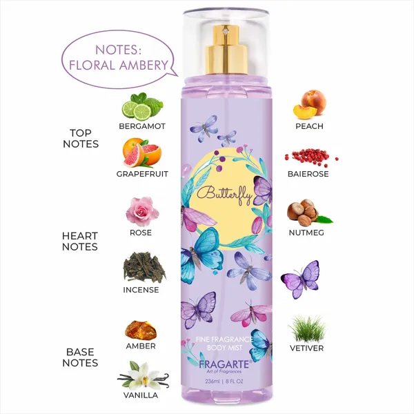VACATION_TRIO_BODY_MIST_-_Butterfly,_Tropical_cocktail,_Hawaii
