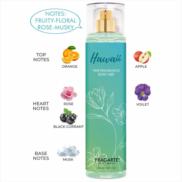 VACATION_TRIO_BODY_MIST_-_Butterfly,_Tropical_cocktail,_Hawaii