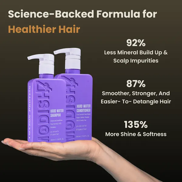 Modish7_Protein_Hard_Water_Shampoo_&_Conditioner_700Ml_Combo_Hydrating_Repairing_Shampoo_For_Damaged_Dry_Hair_Unisex_For_All_Hair_Types