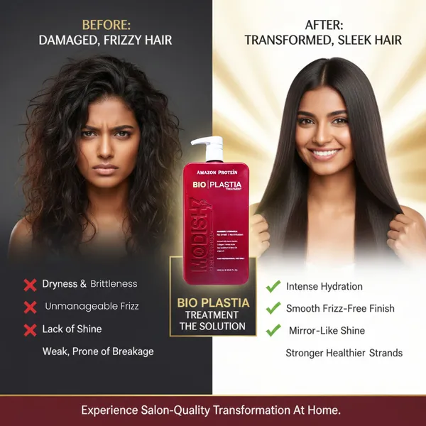 Modish7_Bioplastia_Treatment_1000Ml_Professional_Hair_Care_338_Fl_Oz_NanoKeratin_And_Argan_Oil_Formula