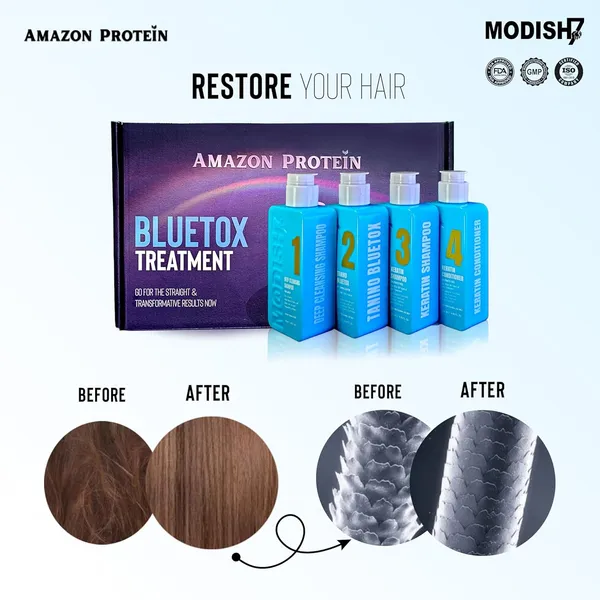 Modish7_Bluetox_Monodose_Kit_Hair_Treatment_Kit_4_Step_Professional_Straightening_System_480Ml
