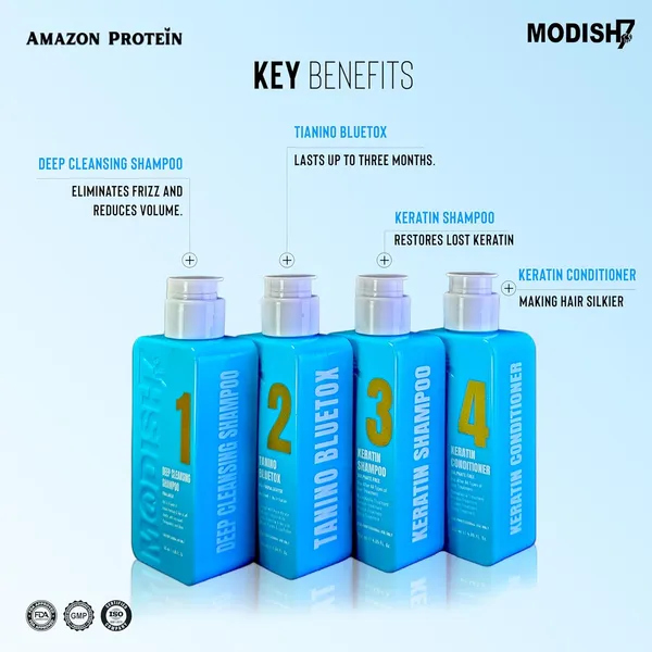 Modish7_Bluetox_Monodose_Kit_Hair_Treatment_Kit_4_Step_Professional_Straightening_System_480Ml