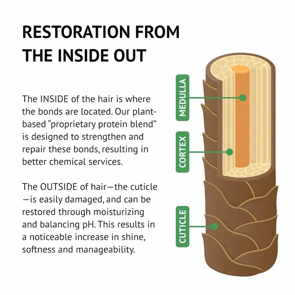 Ino_Hair_Care_Leave_In_Repair_Mask_For_Unisex_17_Oz_/_50Ml