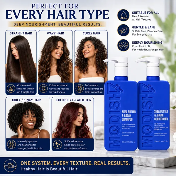 Modish7_Shea_Butter_Argan_Shampoo_&_Conditioner_350Ml_Combo_Each_Sulphate_Free_All_Hair_Types_Advance_Formula_