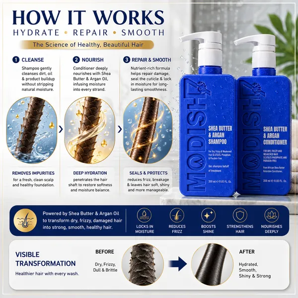 Modish7_Shea_Butter_Argan_Shampoo_&_Conditioner_350Ml_Combo_Each_Sulphate_Free_All_Hair_Types_Advance_Formula_