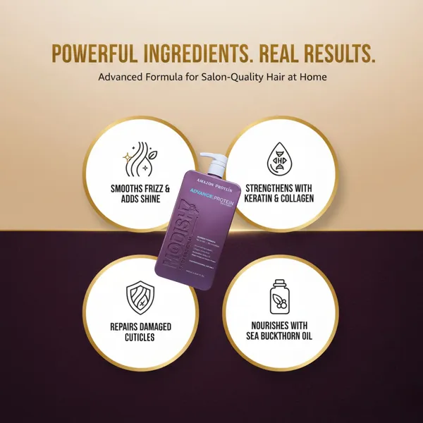 Modish7_Advance_Hair_Treatment_For_Unisex_1000Ml