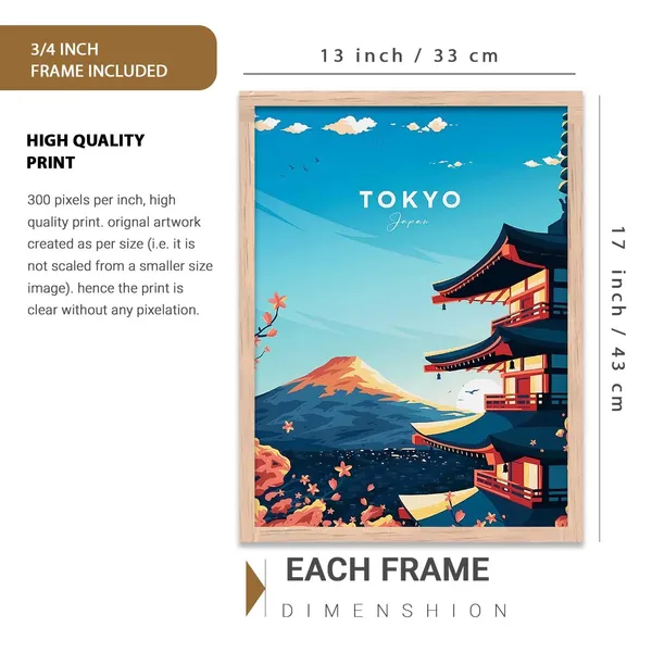 Multicolor_Aesthetic_Japan_Theme_City_View_Poster_For_Living_Room_Bedroom_Gaming_Room_Studio_Wall_Decor_(Set_Of_3)_(13X17_Inch)