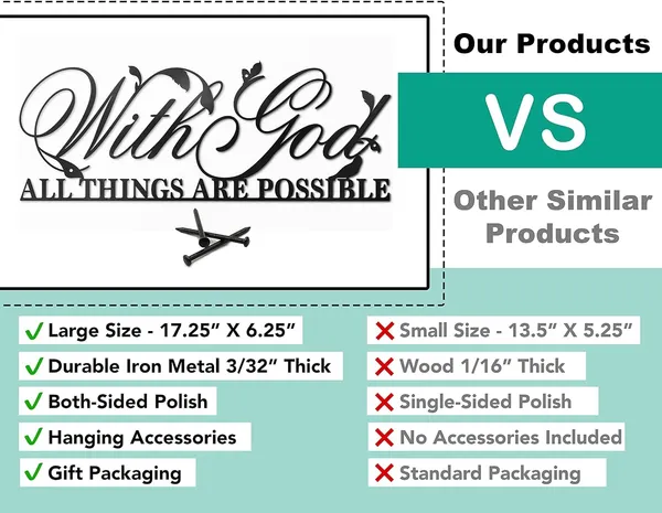 Black_God_All_Things_Are_Possible_Sign_Metal_Wall_Decor,_Religious_Scripture_Christian_Bible_Verses_Everthing_Is_Possible_With_God_Bibical_Wall_Hanging_Decoration_(40X26X15_Cm)