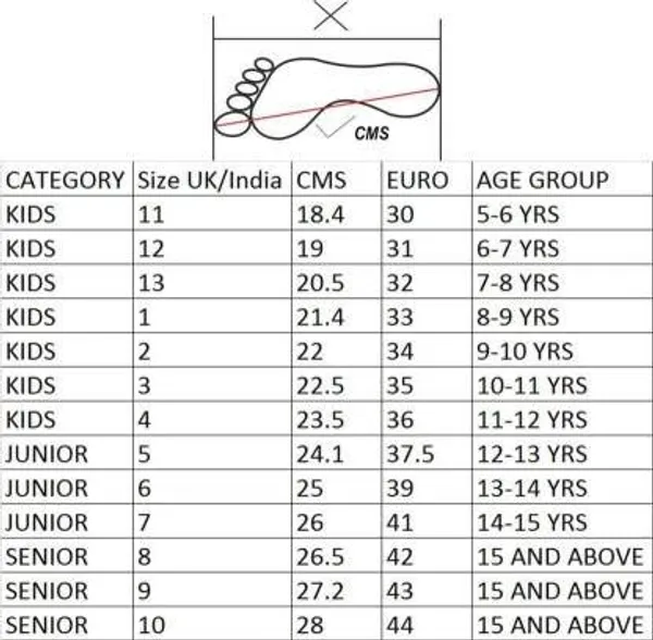 JJ_JONEX_Red_&_Black_Fix_Body_Hyper_Rollo_Polypropylene_Skates_Fiber_Chassis
