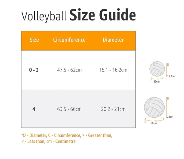 JJ_JONEX_Super_Volleyball_Size_4,_Blue
