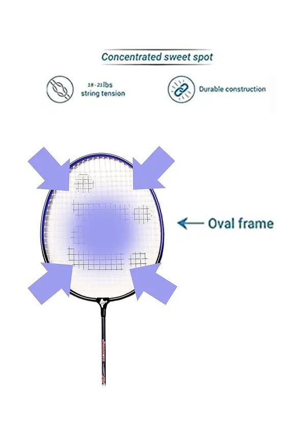 JJ_JONEX_Hitech_Badminton_Racket,_Multicolor,_M