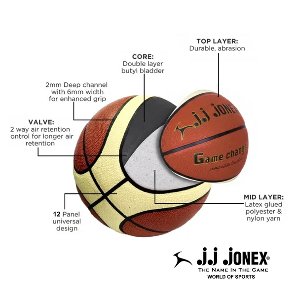 JJJONEX_game_changer