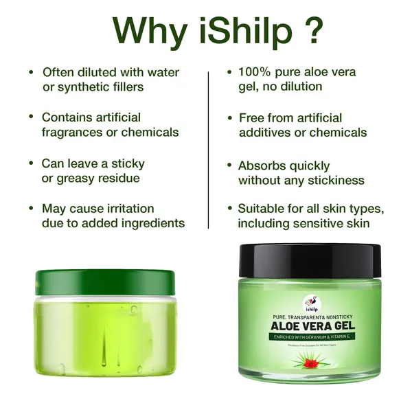 Pack_of_2_Multi-Purpose_Aloe_Vera_Gel_|_For_Face,_Skin_&_Hair_|_100g