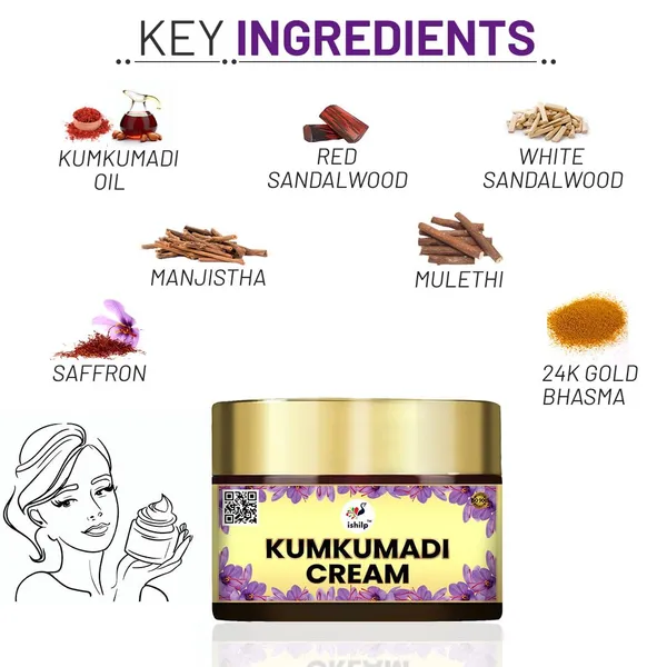 Rejuvenating_&_Brightening_Kumkumadi_Face_Cream_|_For_Women_&_Men_|_50g