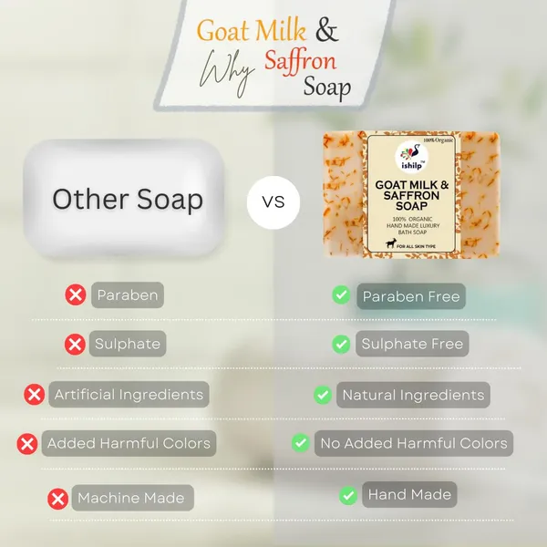 Pack_of_3_Tan_Removal_Goat_Milk_Soap_|_For_Skin_Hydration