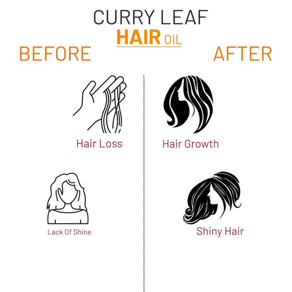 Hairfall_Control_Curry_Leaf_Oil_|_For_Strong_&_Healthy_Hair_|_200ml
