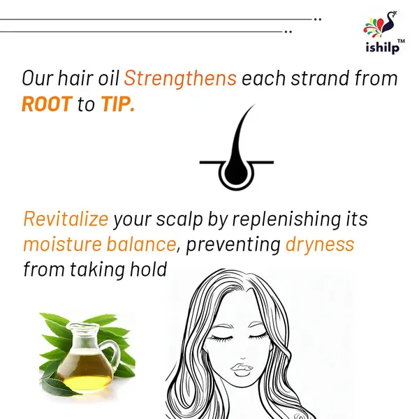 Hairfall_Control_Curry_Leaf_Oil_|_For_Strong_&_Healthy_Hair_|_200ml