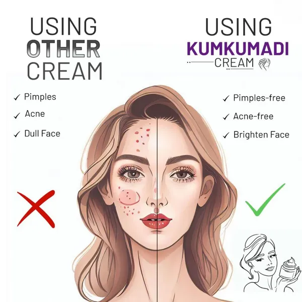 Trio_Combo_of_Glowing_Skin_Kumkumadi_Radiance_Face_Care_|_For_Women_&_Men