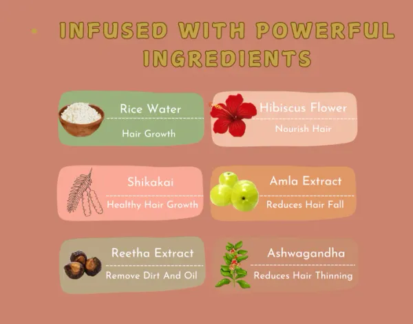100%_Organic_Rice_Based_Shampoo_Sulphate_&_Paraben_Free,_All_Hair_Types