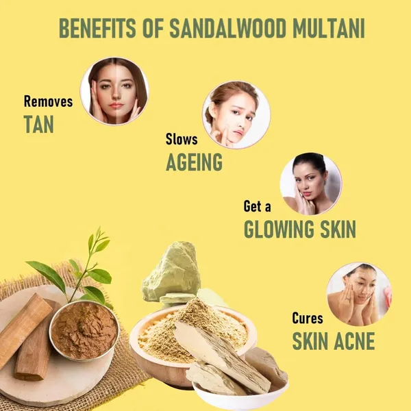 Multani_Mitti_Face_Pack_with_Sandalwood,_Natural_Clay_for_Glowing_Skin,_All_Skin_Types,_50g
