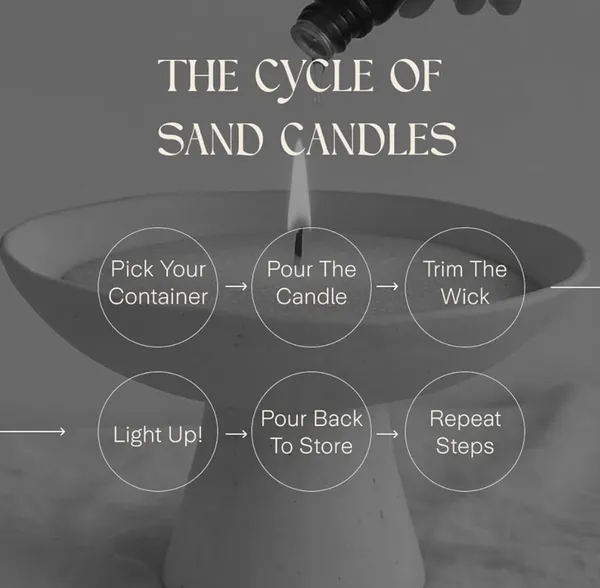White_Pearl_Wax_For_Home_Decor