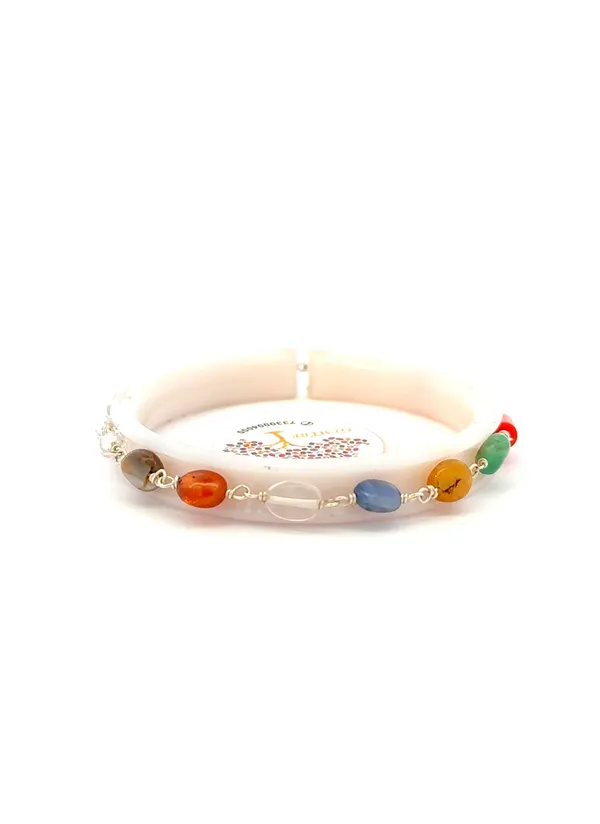 Premium_Navratna_Bracelet